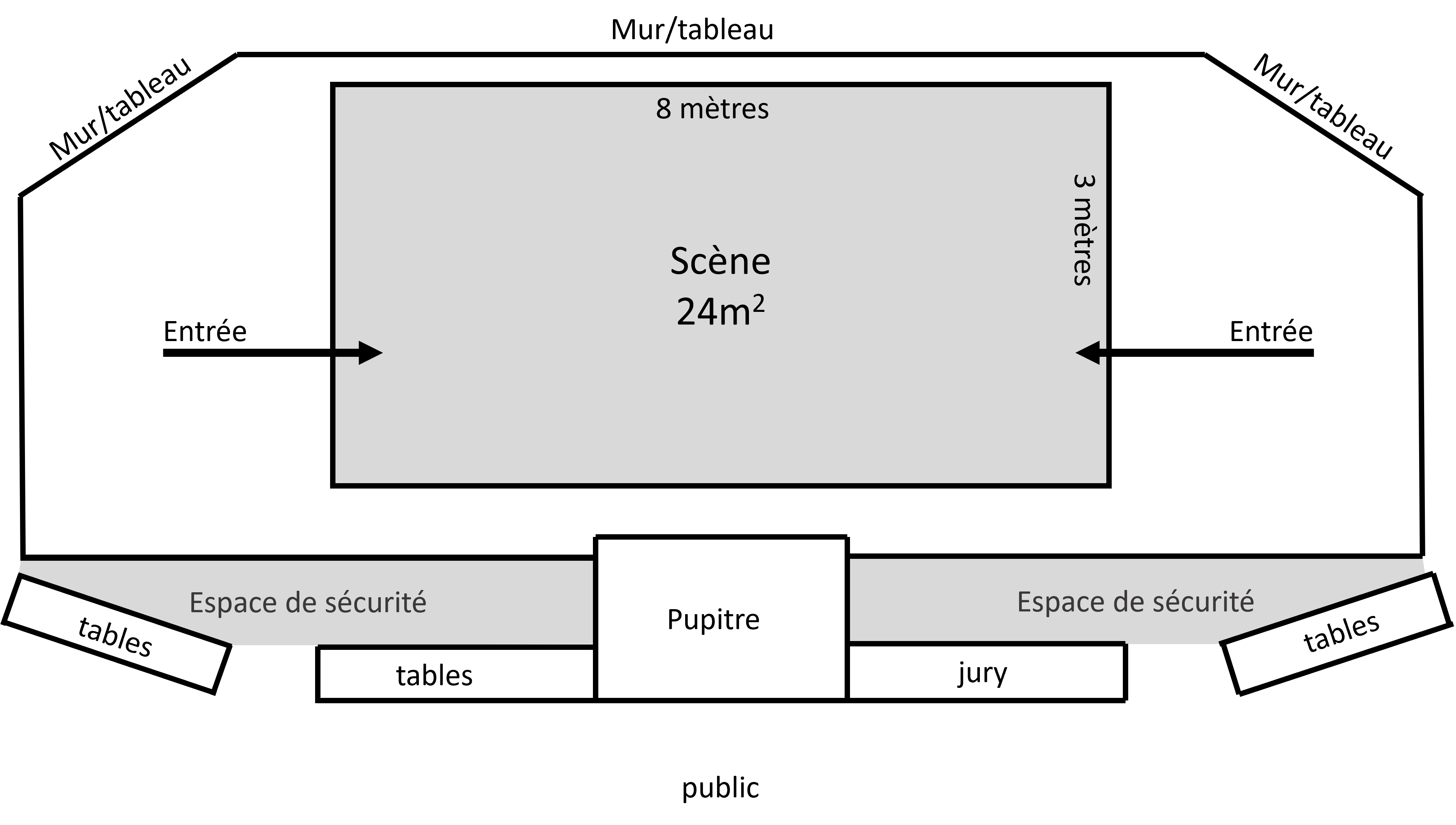 Idol Contest stage plan